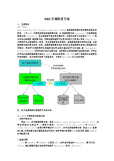 數(shù)據(jù)庫服務(wù)器與數(shù)據(jù)庫服務(wù)的核心要點(diǎn)詳解